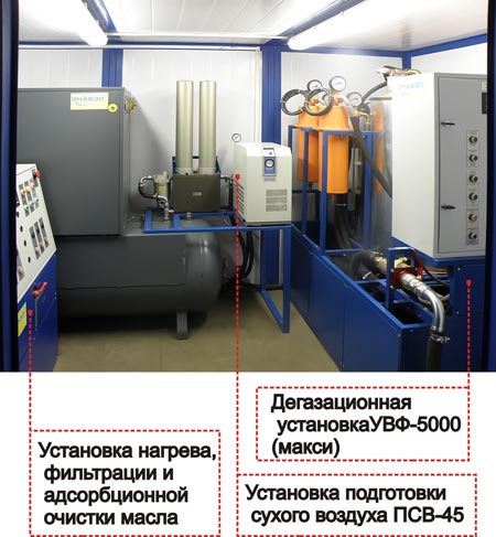 сушка твердой изоляции трансформаторов